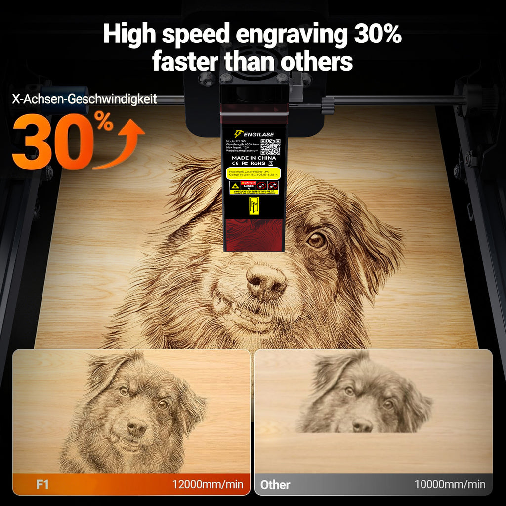 Engilase F1 Pro - Dual Laser All-Material Engraving Machine